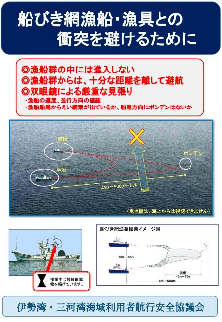 船びき網漁船・漁具との衝突をさけるために.jpg
