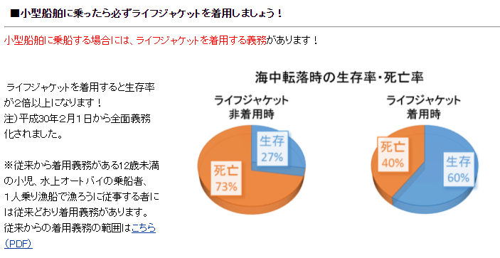 https://www.suzukimarine.co.jp/marina/mikawamito/blog/img/%E7%9D%80%E7%94%A8%E7%BE%A9%E5%8B%99.png